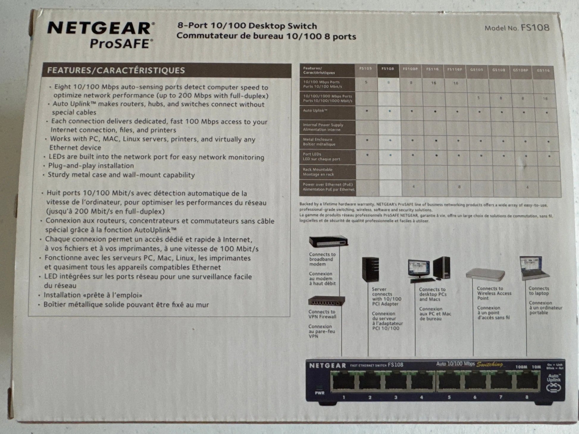 NETGEAR ProSafe FS108 8-Port 10/100 Fast Ethernet Desktop Switch - DiecastModeler.com