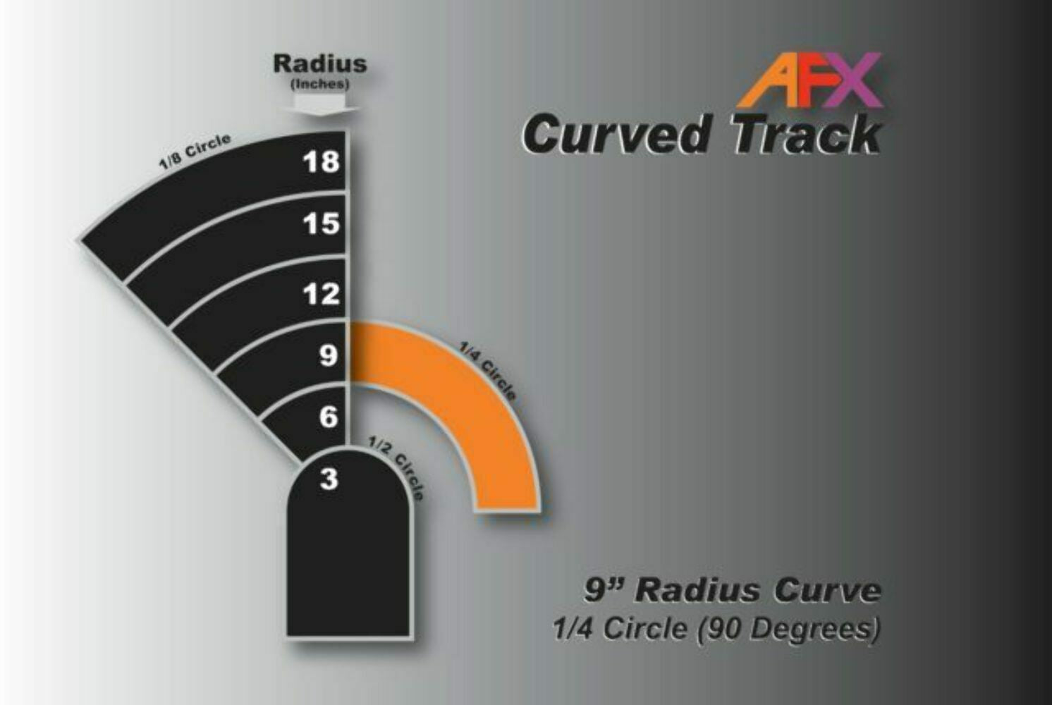  AFX 9" Curve Track 1/4 (2-pack)