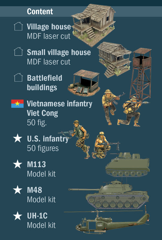 Operation Silver Bayonet - Vietnam War 1965 - BATTLE SET-DiecastModeler