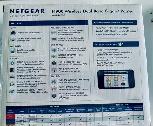 Netgear N900 Wireless Dual Band Gigabit Router - DiecastModeler.com